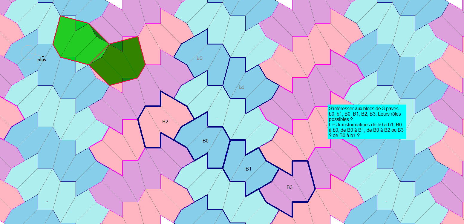 2022 PavPenta15Blocs3p0
